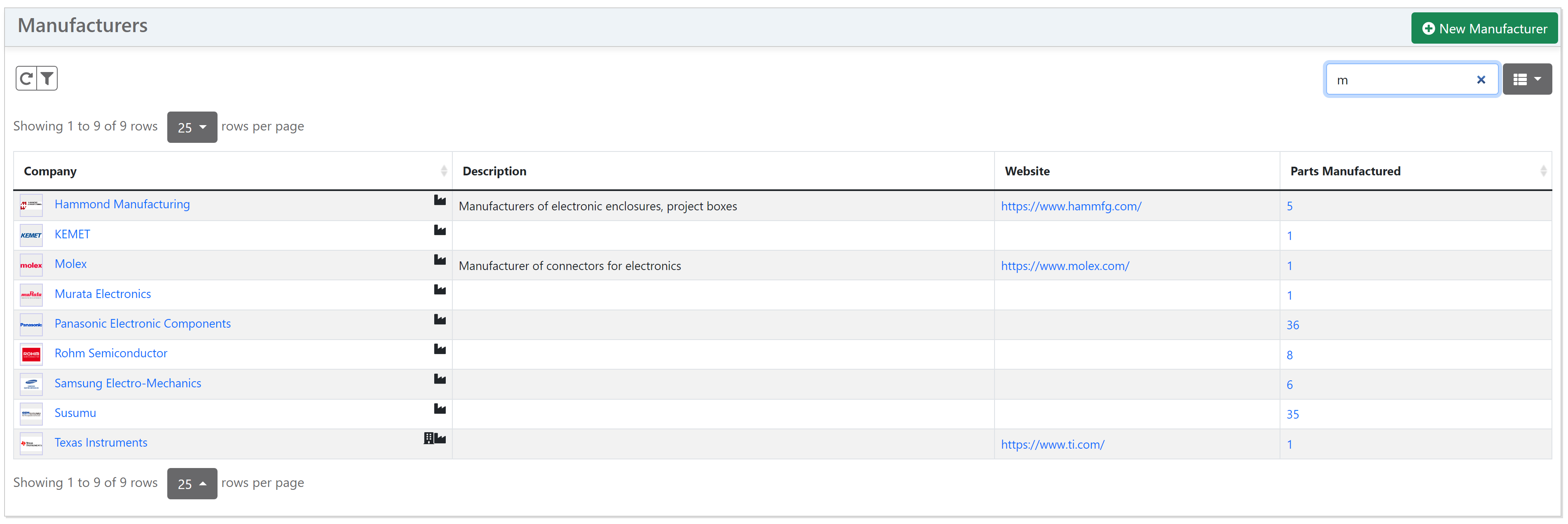 /inventree/inventree-docs/raw/commit/94d0bc8e63429be409430c37b383f03aa22488d2/docs/assets/images/buy/manufacturer_list.png
