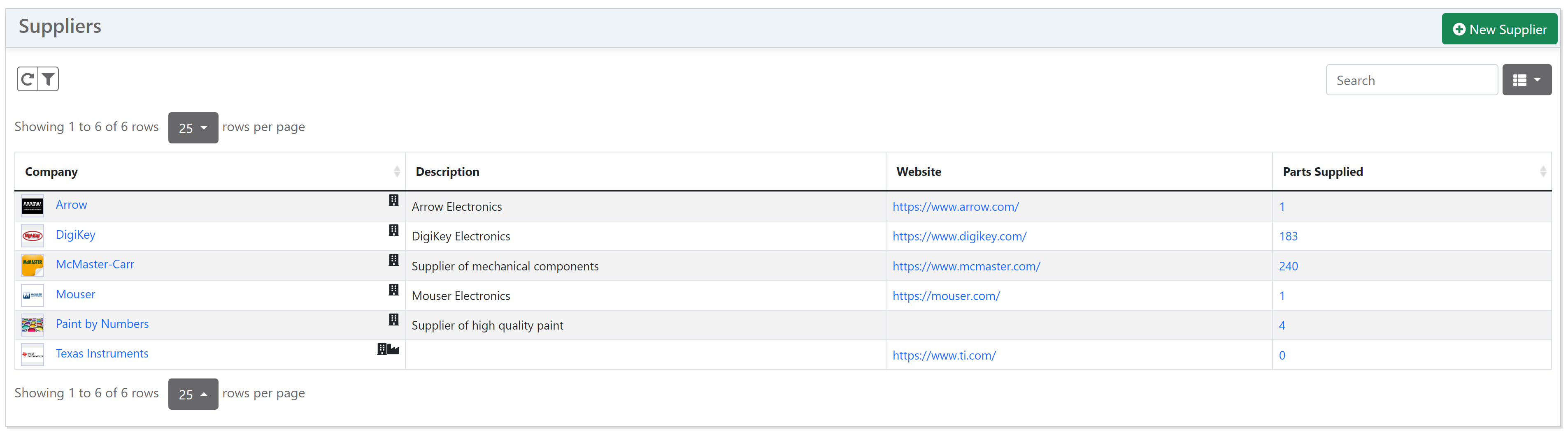 /inventree/inventree-docs/raw/commit/94d0bc8e63429be409430c37b383f03aa22488d2/docs/assets/images/buy/supplier_list.png