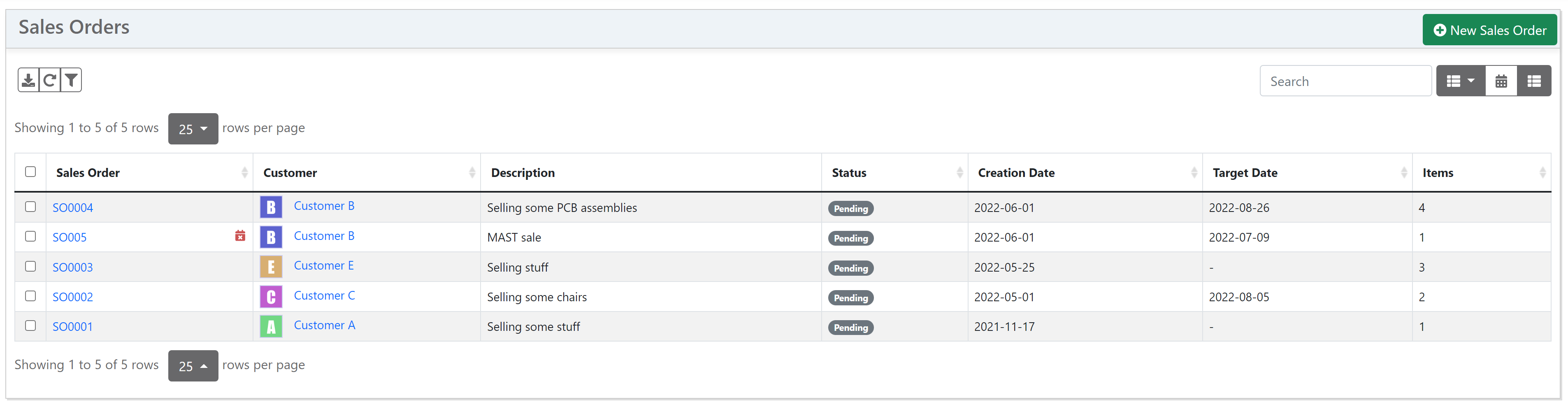 /inventree/inventree-docs/raw/commit/a20159ed66080ea13ba23841d39d05768afcc450/docs/assets/images/sell/so_list.png