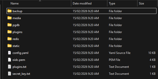 Data directory