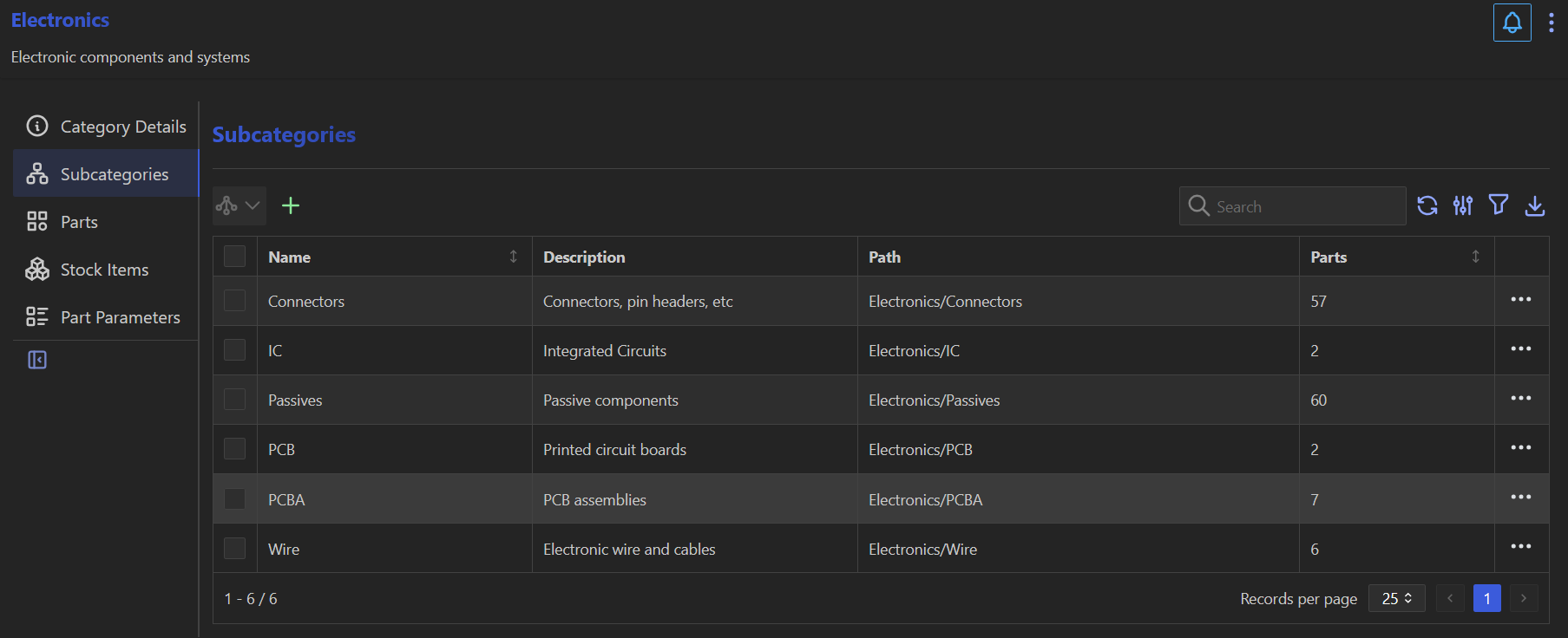 /inventree/inventree-website/raw/commit/958468297b547ccbab4ed9ea7e2b297c4375b0b5/assets/webgallery/category_subcats.png